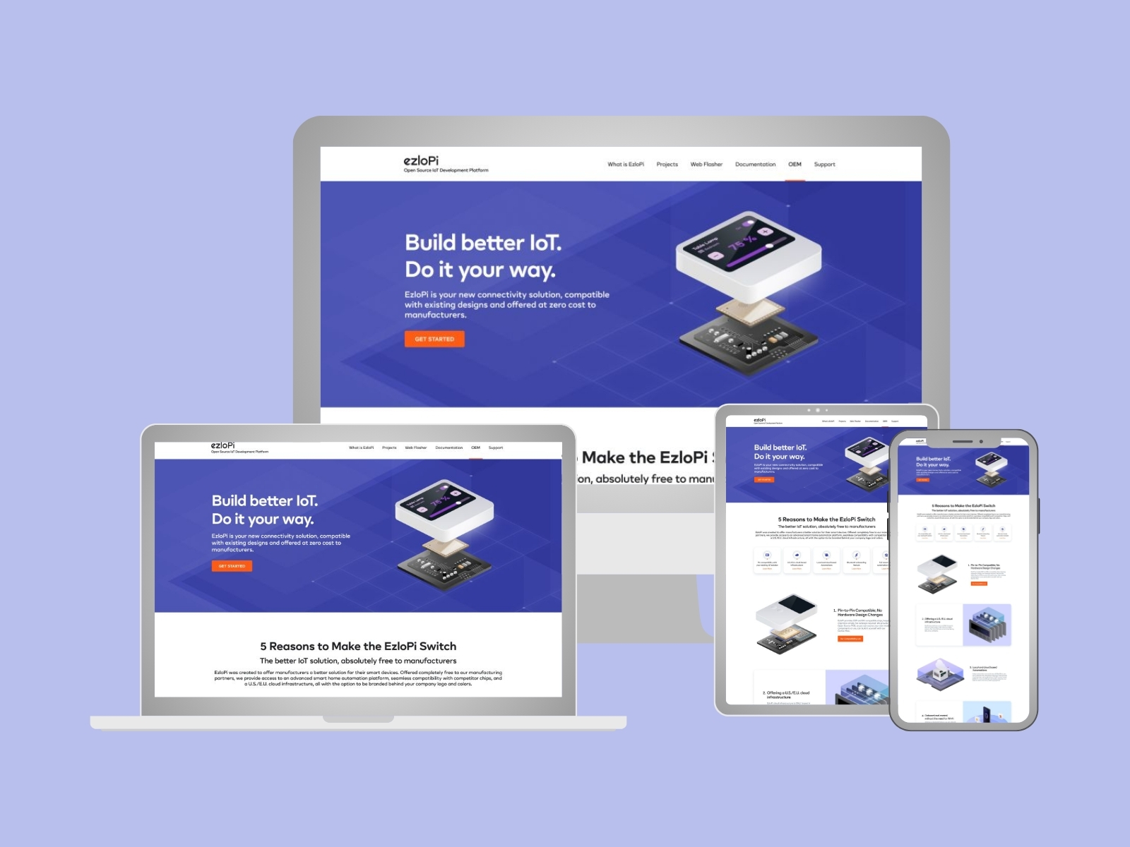 Website for IOT Device